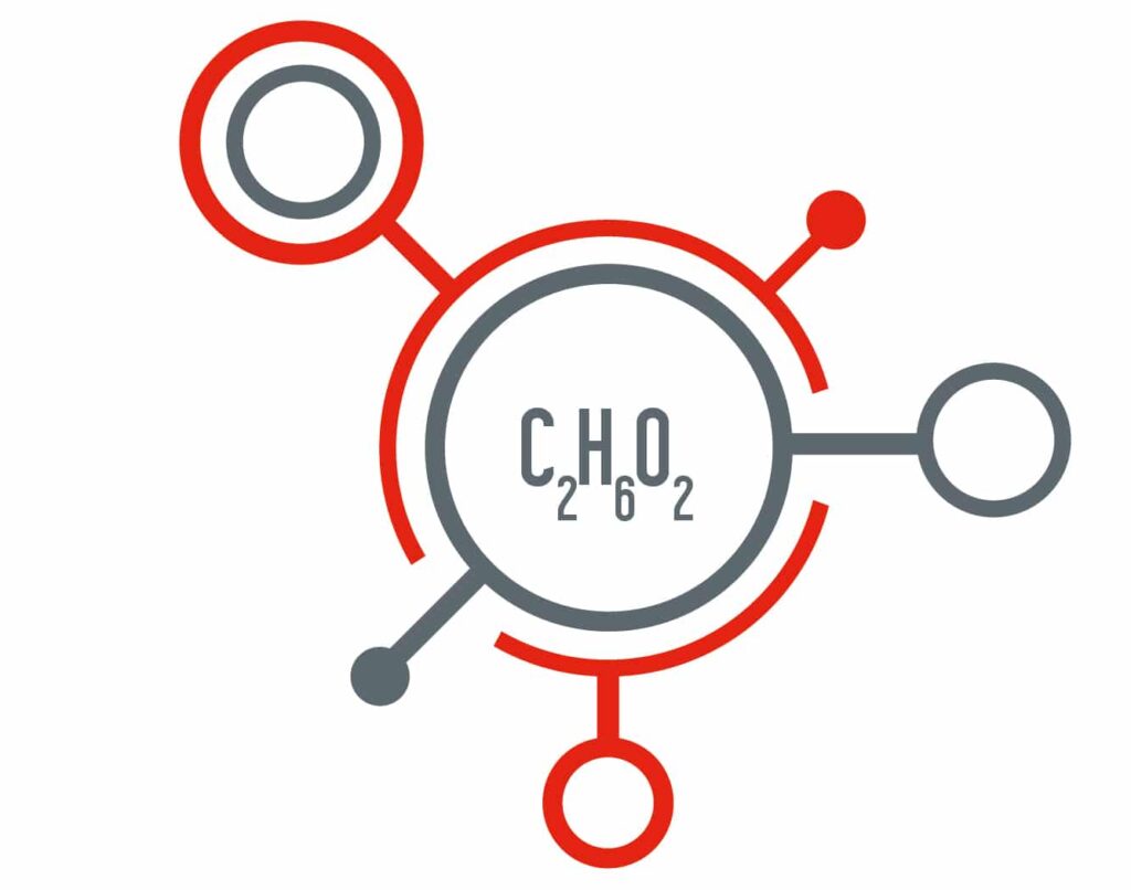 Ethylene Glycol R G Polymers